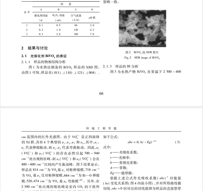 新型可见光催化剂 BiVO4 降解 中成药制药废水