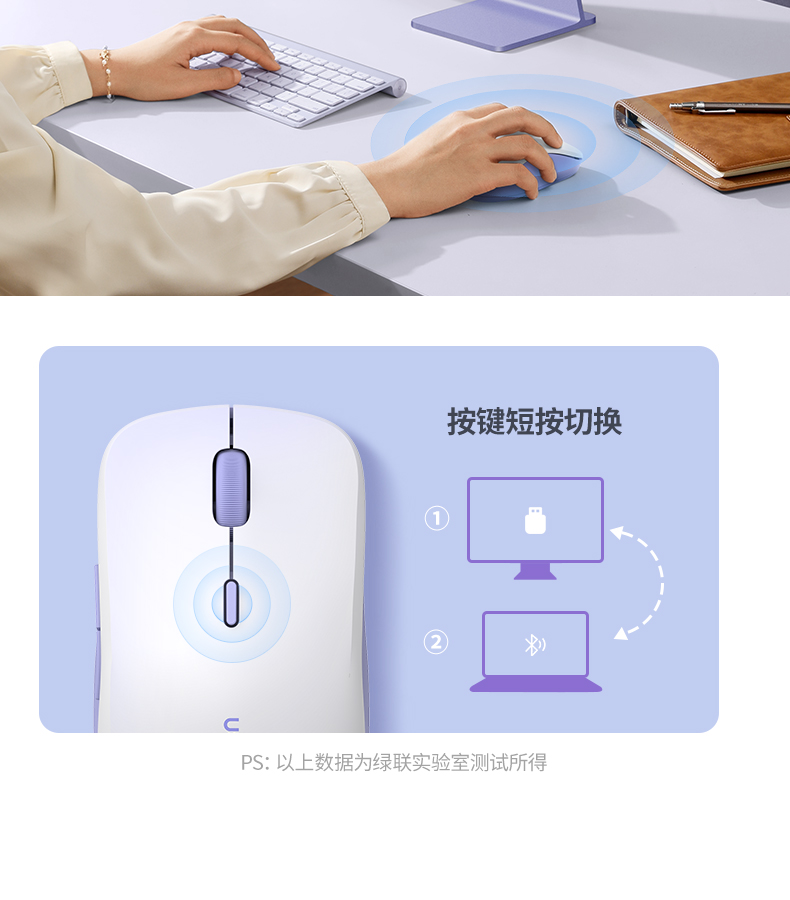 绿联无线鼠标蓝牙静音办公女生无限双模滑鼠macbook电脑ipad平板手机通用适用于小米苹果华为戴尔联想笔记本90321