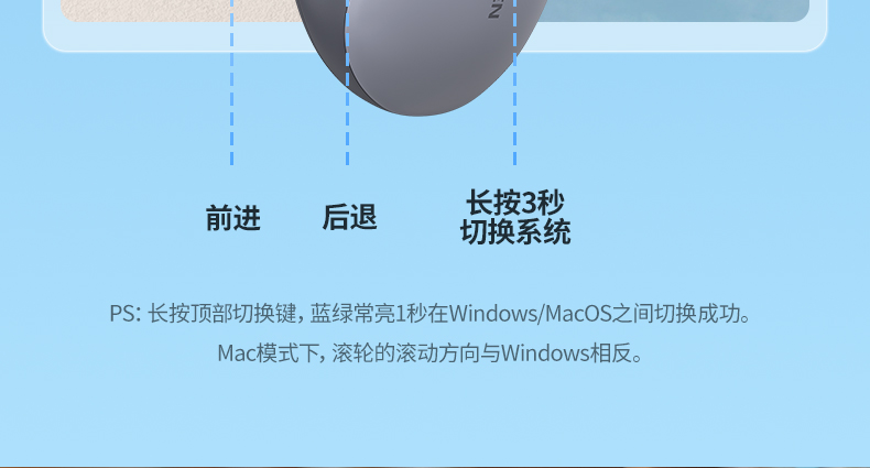 绿联无线鼠标蓝牙静音办公女生无限双模滑鼠macbook电脑ipad平板手机通用适用于小米苹果华为戴尔联想笔记本90321