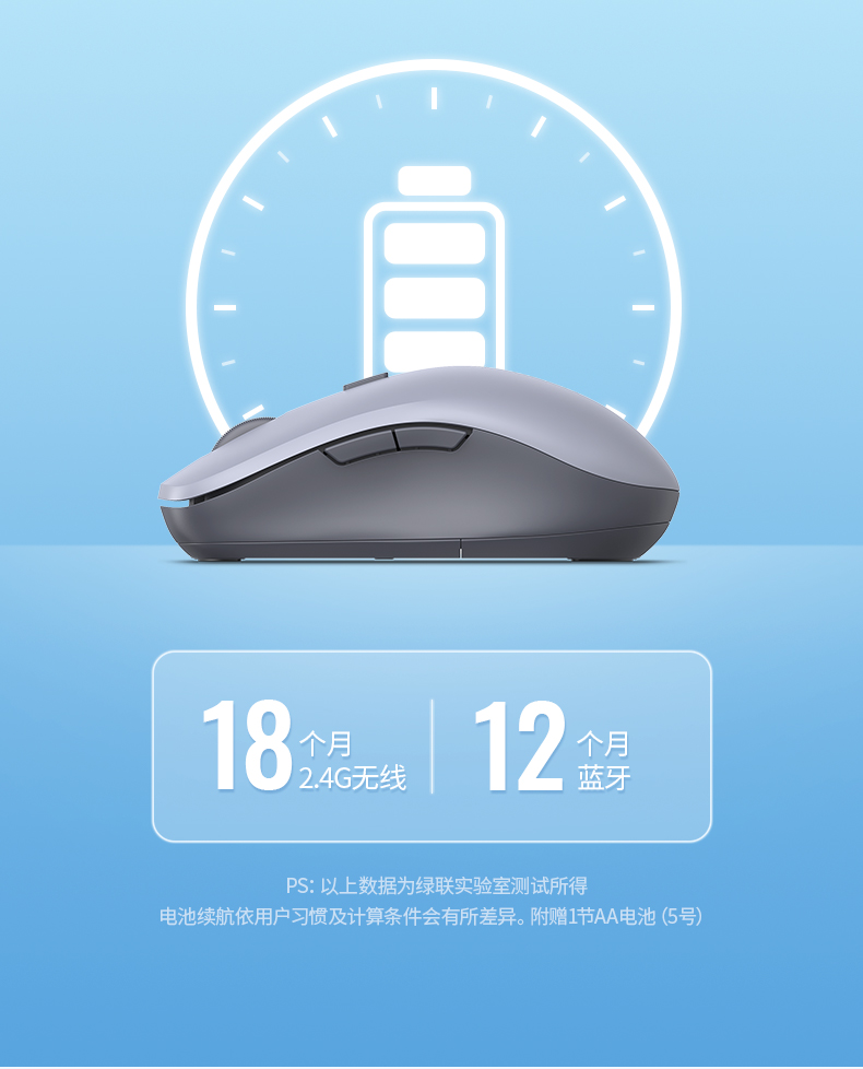 绿联无线鼠标蓝牙静音办公女生无限双模滑鼠macbook电脑ipad平板手机通用适用于小米苹果华为戴尔联想笔记本90321
