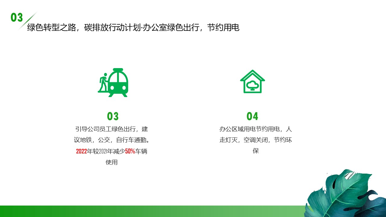 碳排放行动计划-北京电旗