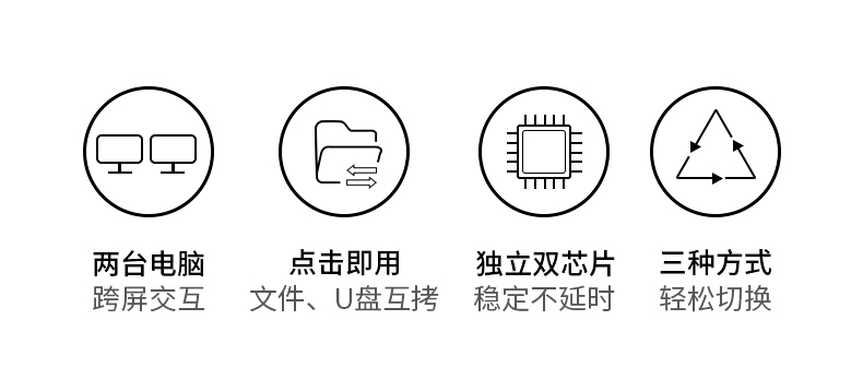 UGREEN绿联10935 USB共享切换器跨屏二2进3三出KVM切换器CM409