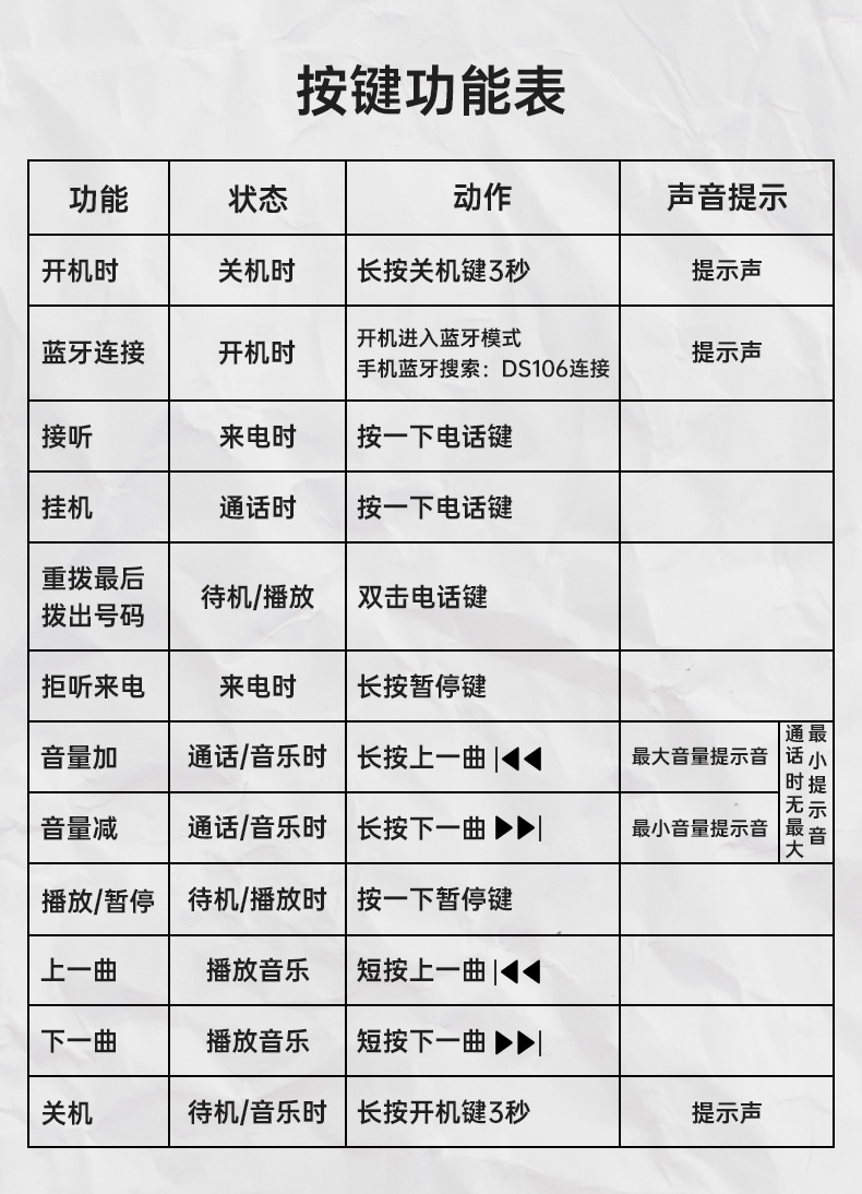 联想 DS106 蓝牙小音箱