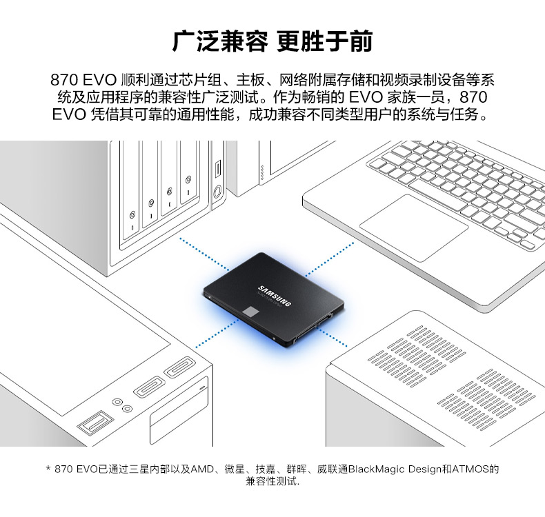 三星870 EVO固态硬盘  2.5英寸SATA接口SSD