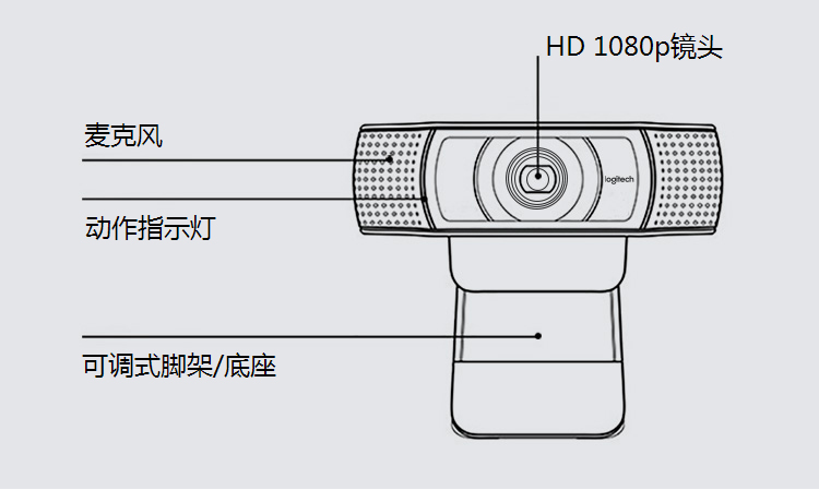 罗技C920E 高清1080P摄像头带麦克风