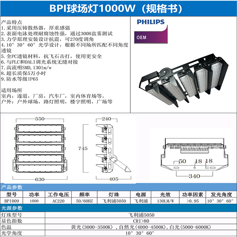 600W/720WBPI