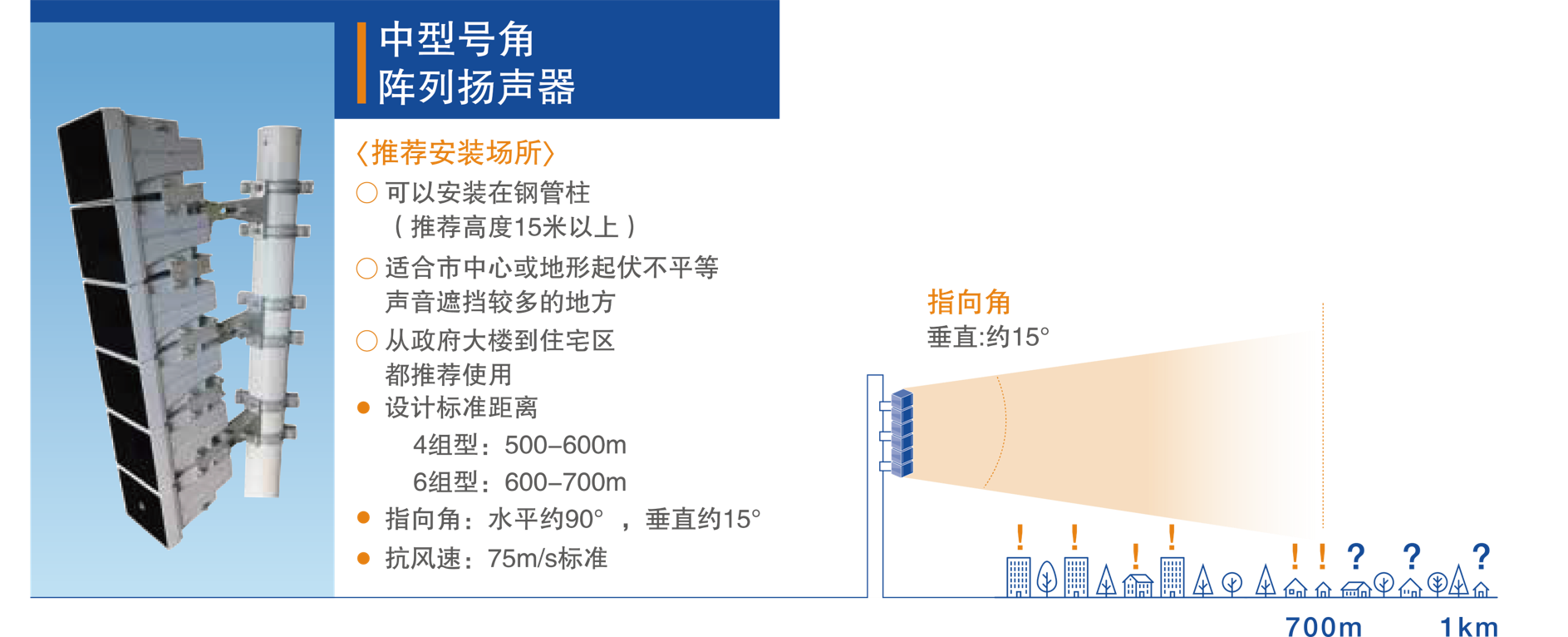 中型号角阵列扬声器