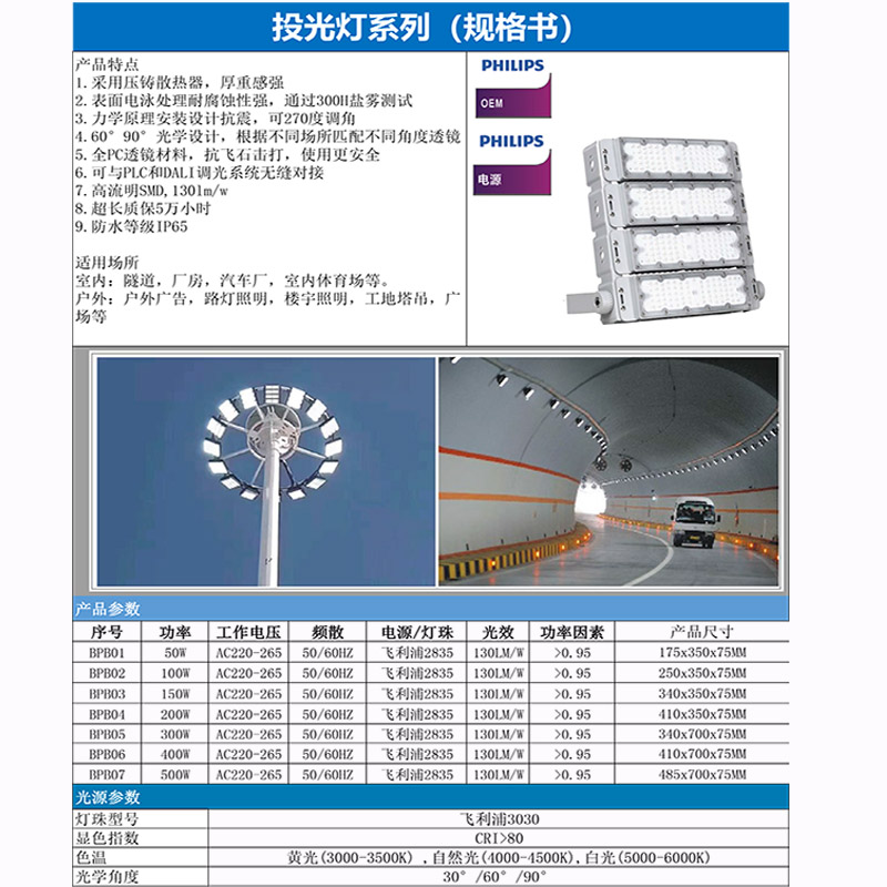 180-200W隧道灯BPB