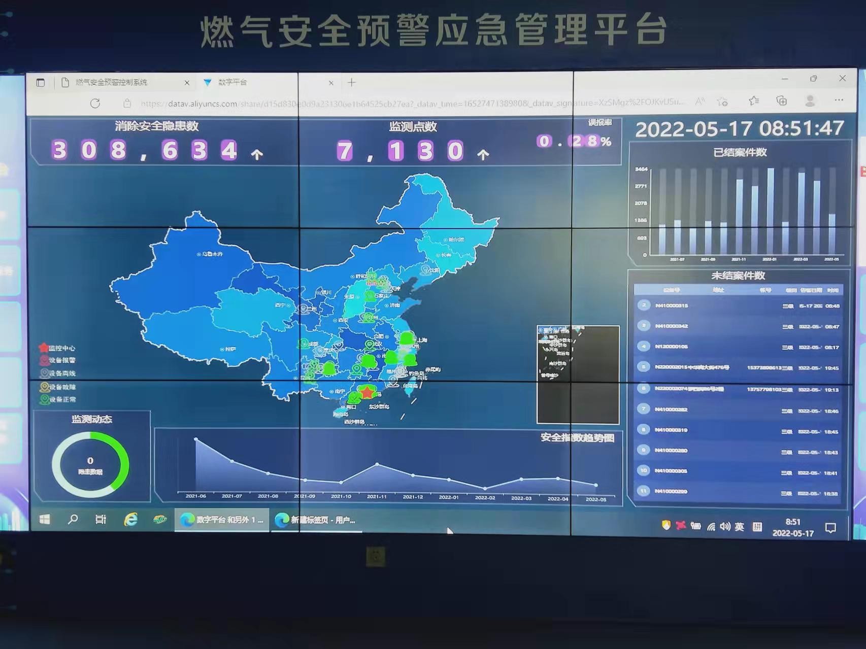 《深圳经济特区燃气管理条例（征求意见稿）》公布 要求燃气管网图与政府信息共享
