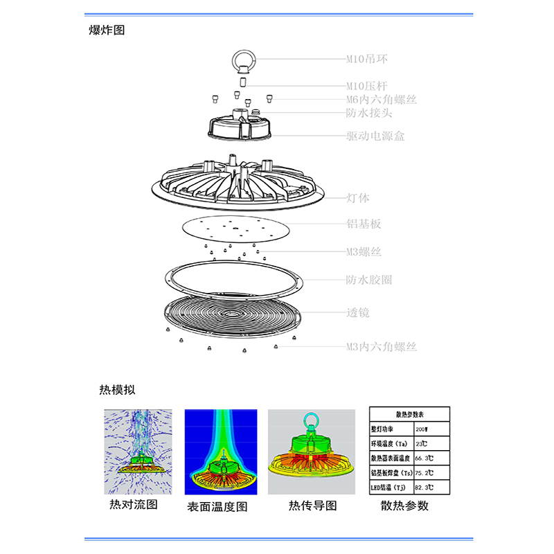 100-150-200W天棚灯BPB