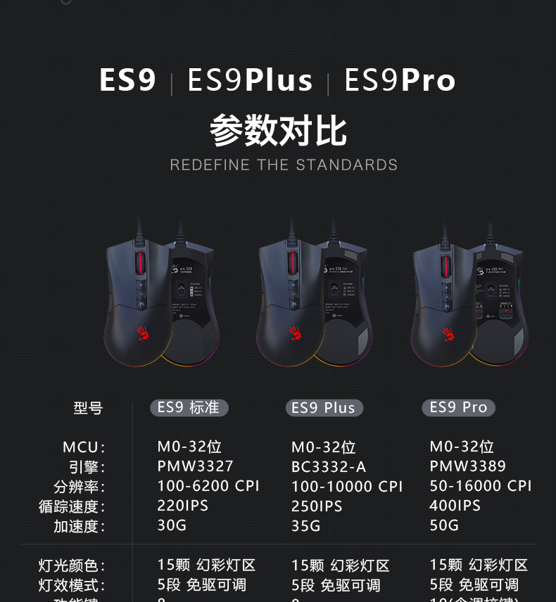 双飞燕血手幽灵 ES9  