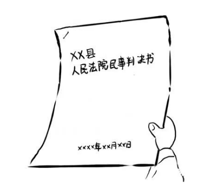 国晖北京-一份“判决书”的自白，带你了解民事诉讼全过程