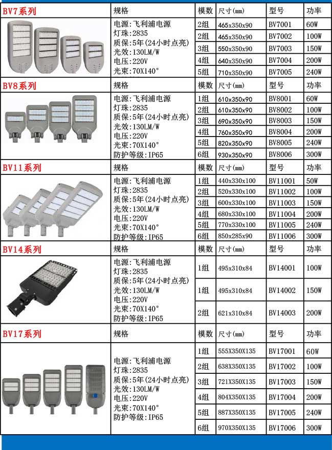 *BV14路灯
