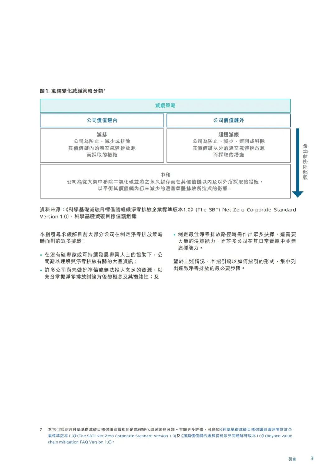 香港交易所发布《企业净零排放实用指引》