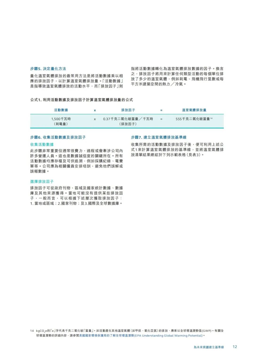 香港交易所发布《企业净零排放实用指引》