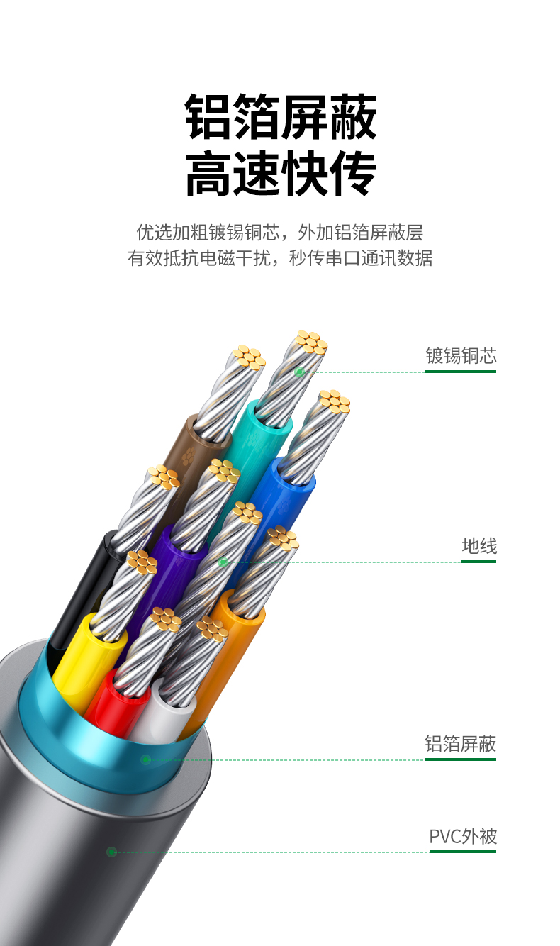 绿联 60310 DB9串口交叉线  母对母 1.5米