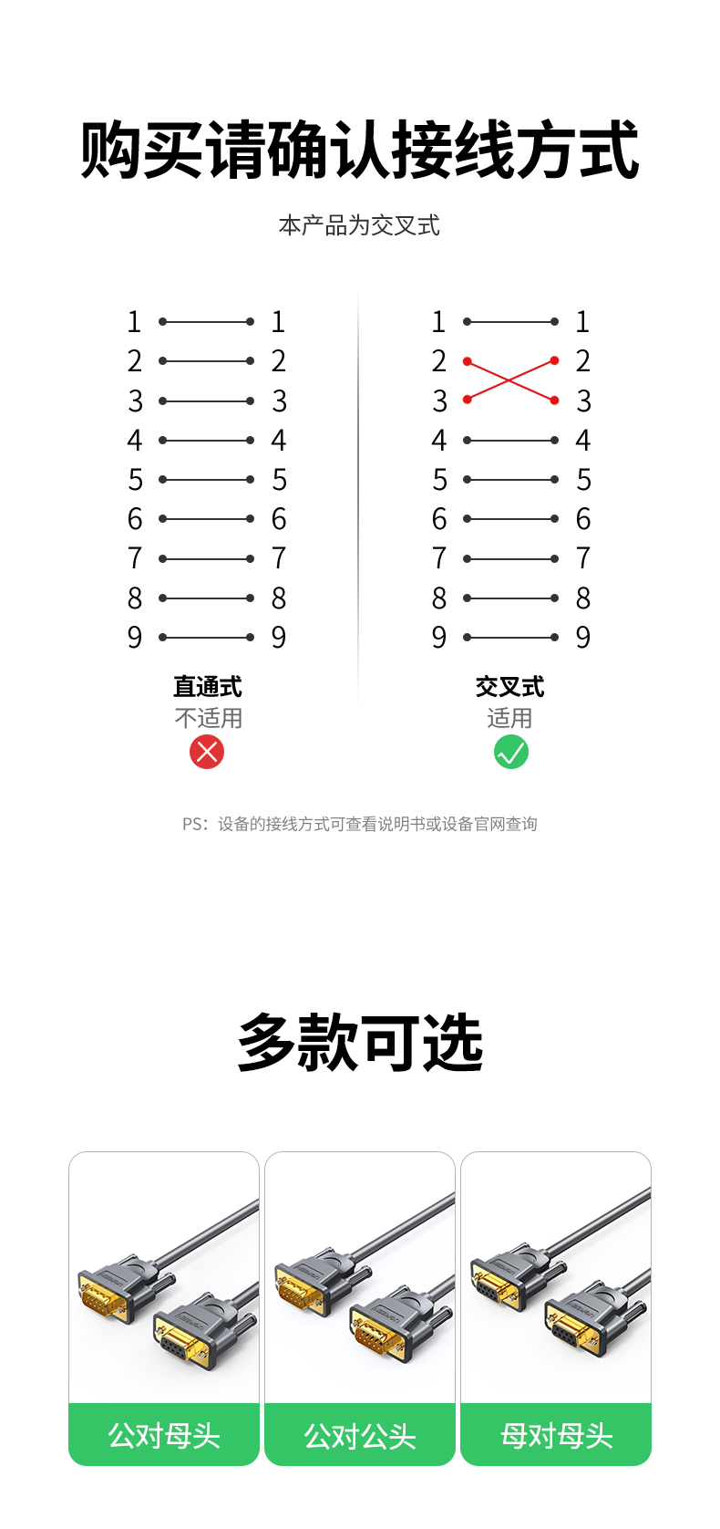 绿联 60310 DB9串口交叉线  母对母 1.5米