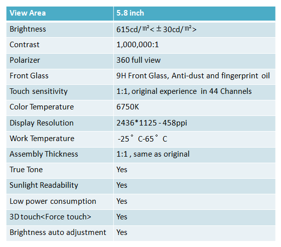 GX-X Hard OLED for iPhone X screen display 586