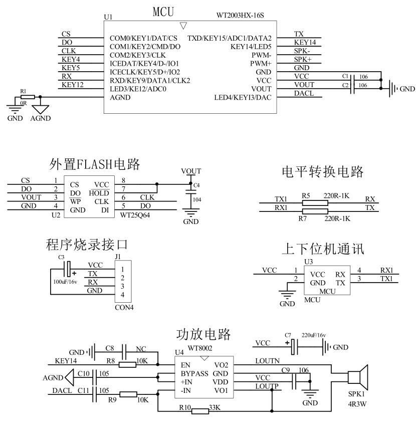 赢咖3如何让语音芯片与功放芯片之间更好的配合使得产品音效更好