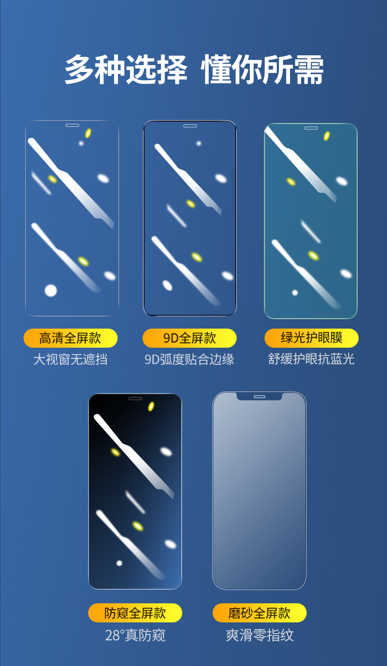 绿联20343 iPhone12 Pro 新款钢化膜3片装