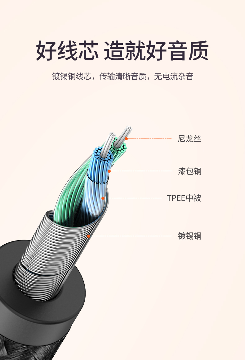 绿联 30633 TYPE-C公转3.5MM公转接线 1米