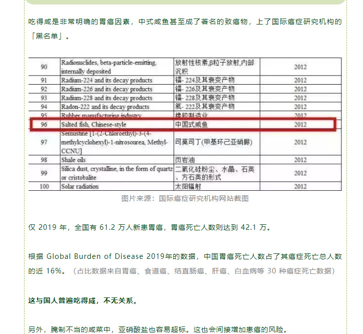 有些癌症真的是「吃」出来的！7 个坏习惯赶紧改……