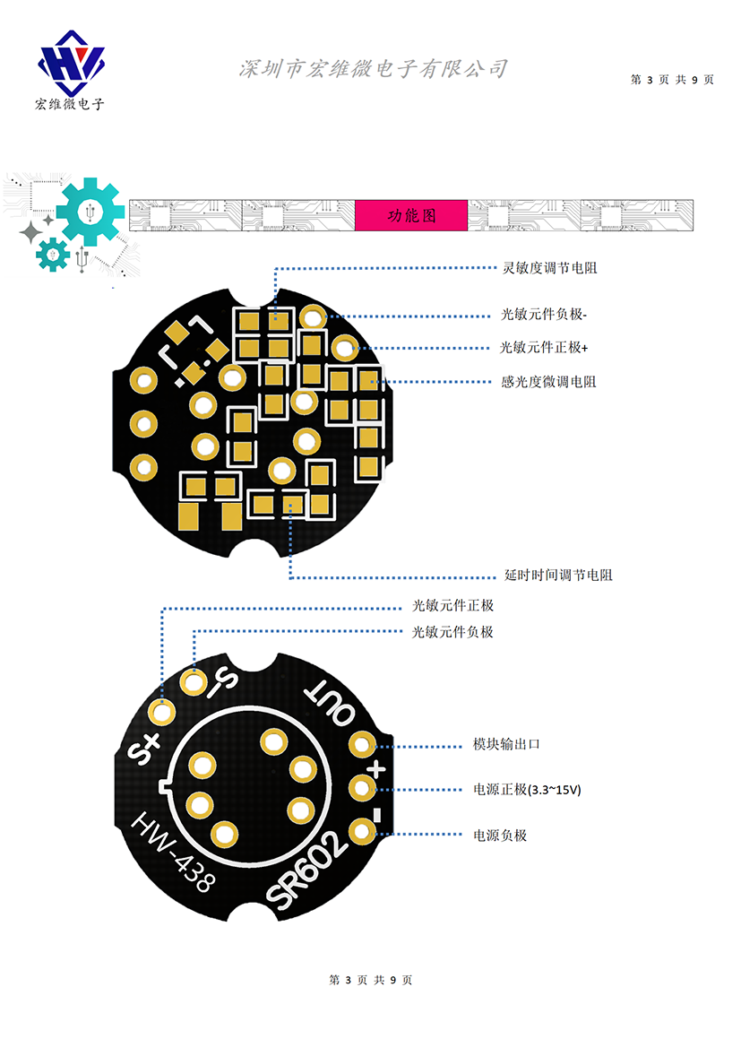 HW-438