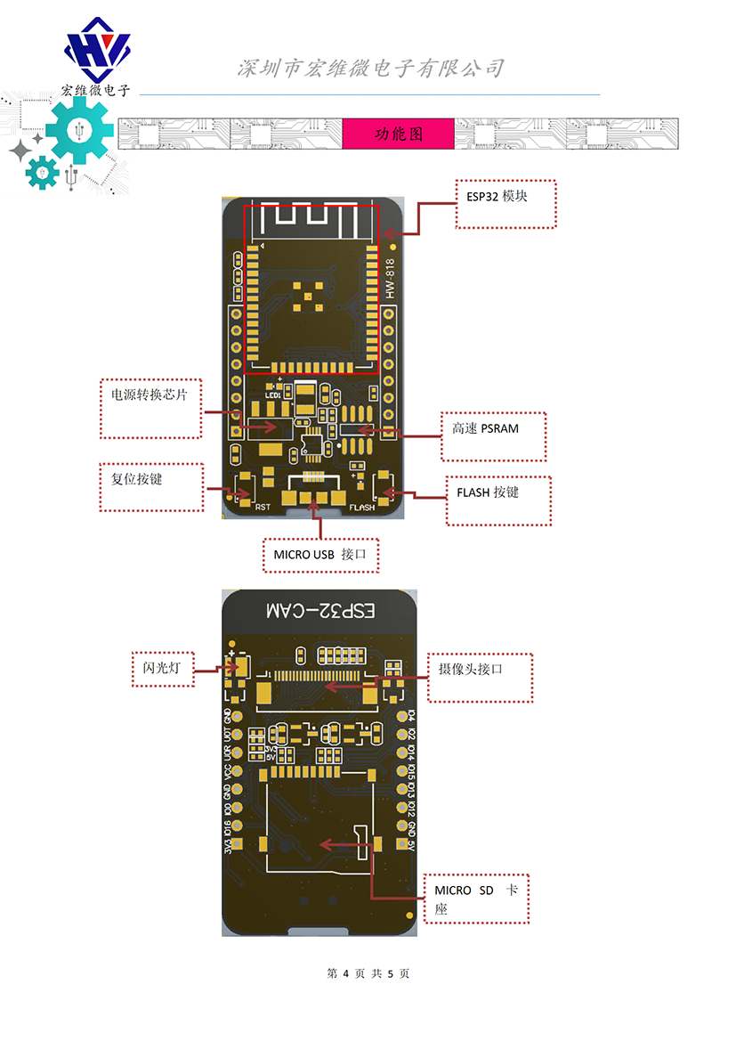 HW-818