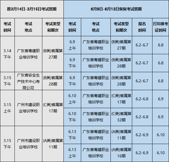 省属地区原3.14-3.15考试班期恢复考试