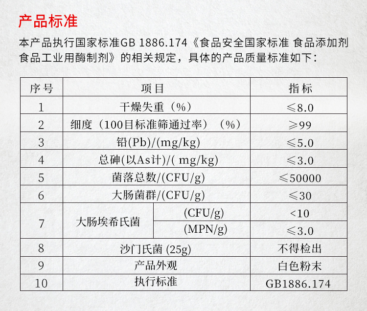 夏盛固体食品木聚糖酶(烘焙及面粉改良用酶/增大体积)FDG-0004