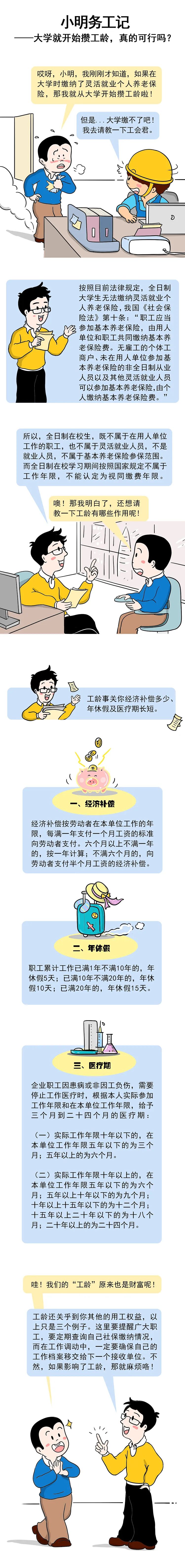 大学就开始攒工龄，真的可行吗？重要提醒！你的工龄和这几大待遇有关