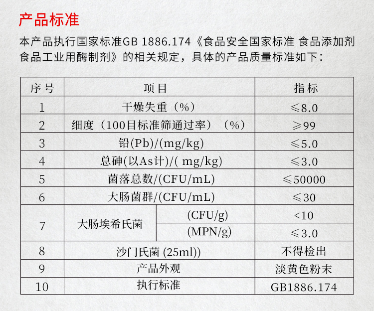 夏盛固体食品真菌a-淀粉酶(烘焙及面粉改良用酶/增大体积/改善面包皮颜色)FDG-0011