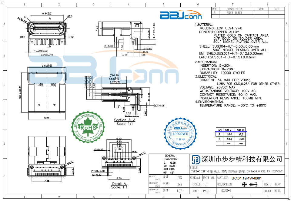 TYPE-C 24P 母座 板上 双壳 四脚插 垫高1.09 L=10.0 CH2.75  DIP+SMT