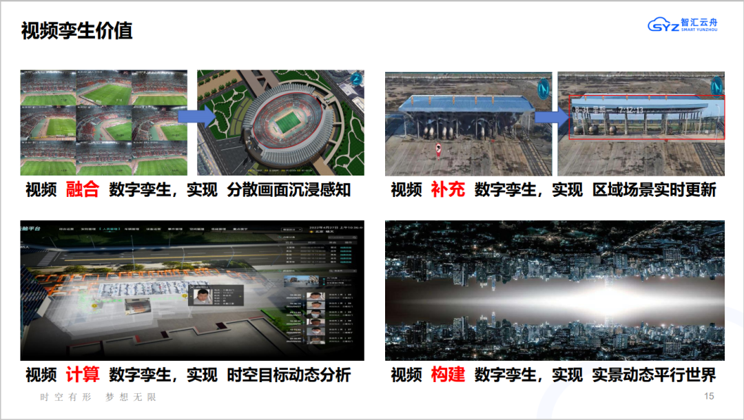 智汇云舟副总裁陈虹旭受邀参加数字孪生与虚拟现实应用线上直播 智汇云舟副总裁陈虹旭受邀参加数字孪生与虚拟现实应用线上直播