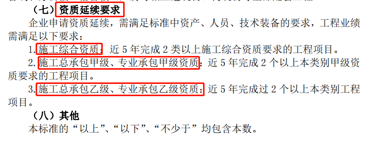 新《资质标准》来了！全国12.8万家建企，谁能最快破局？