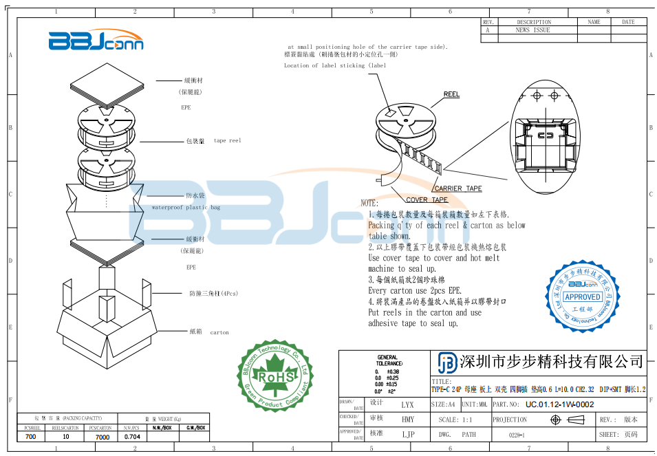 TYPE-C 24P 母座 板上 双壳 四脚插