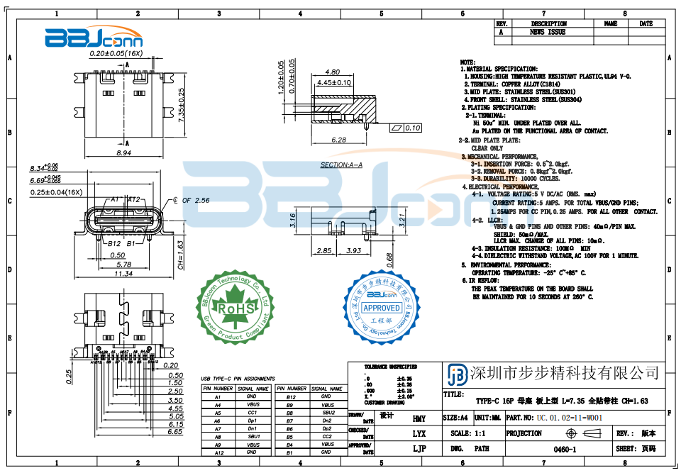 TYPE-C 16P 母座 板上型 L=7.35 全贴带柱 CH=1.63