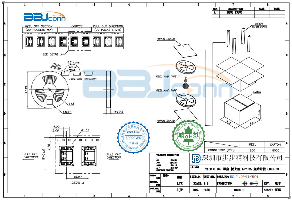 TYPE-C 16P 母座 板上型 L=7.35 全贴带柱 CH=1.63