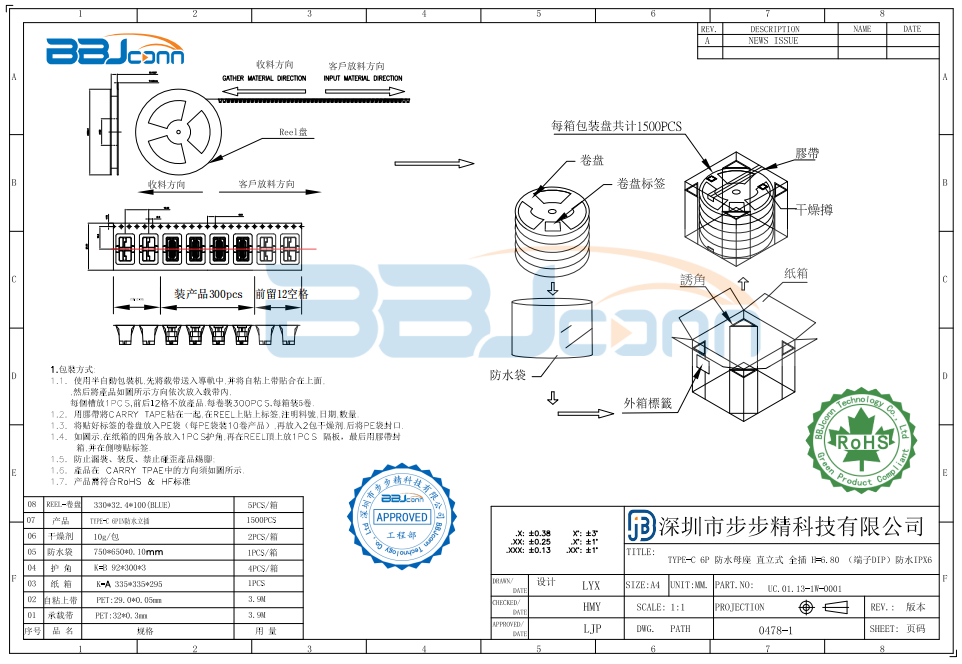 TYPE-C 6P 防水母座 直立式 全插 H=6.80 （端子DIP）防水IPX6