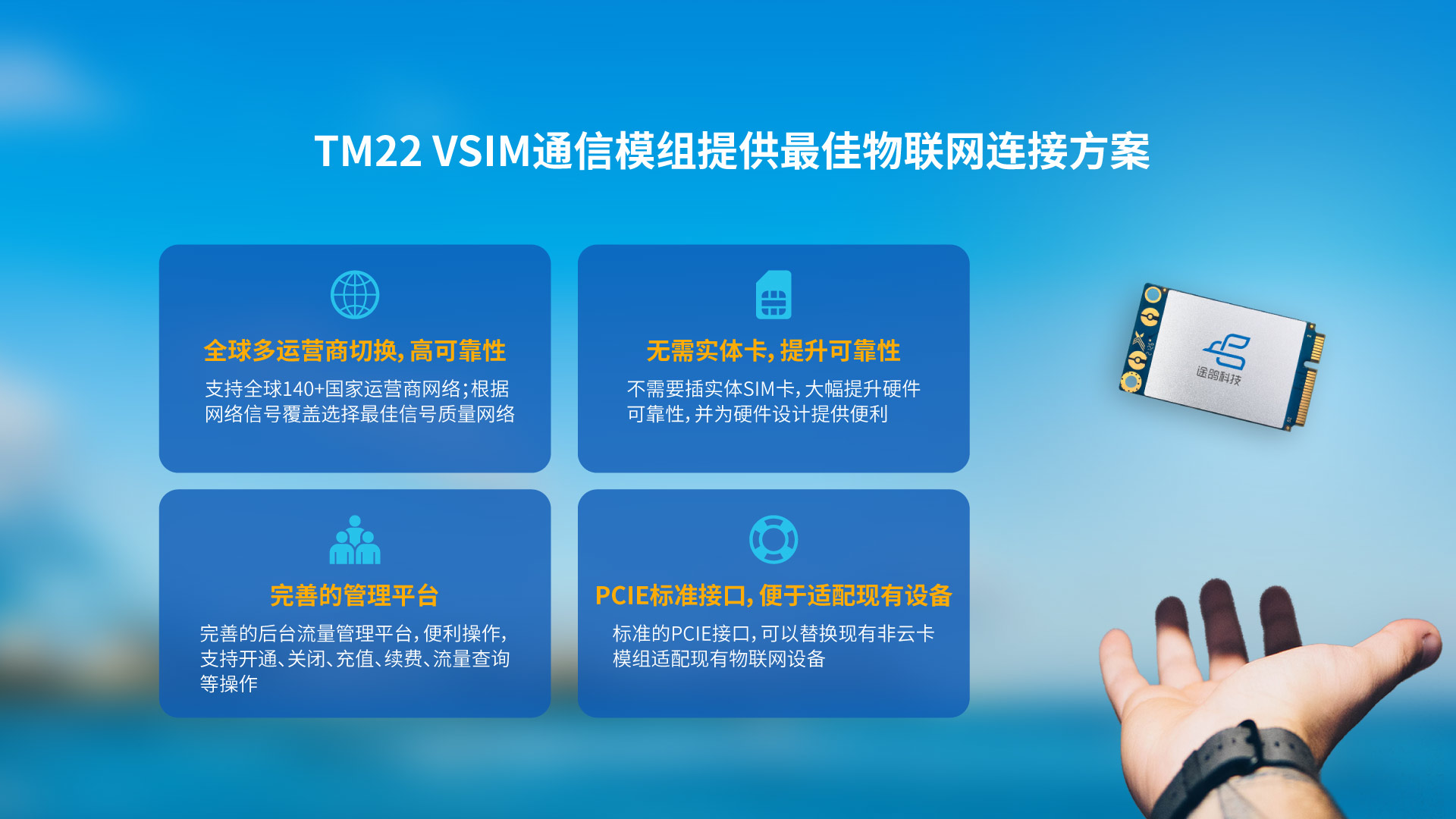 TM22 VSIM通信模组
