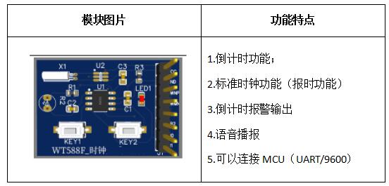 WT588F02B-8S语音芯片在化妆品/保健品/食品行业应用的语音解决方案