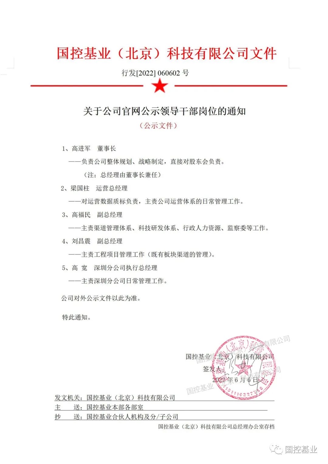 国控基业（北京）科技有限公司领导干部岗位公示