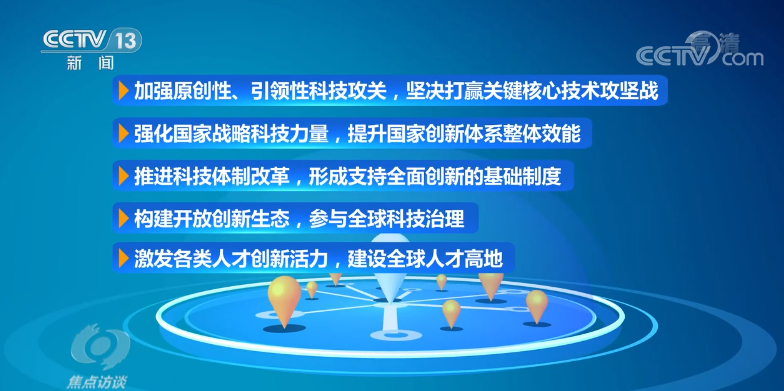 加強科技倫理治理 實現(xiàn)高水平科技自立自強