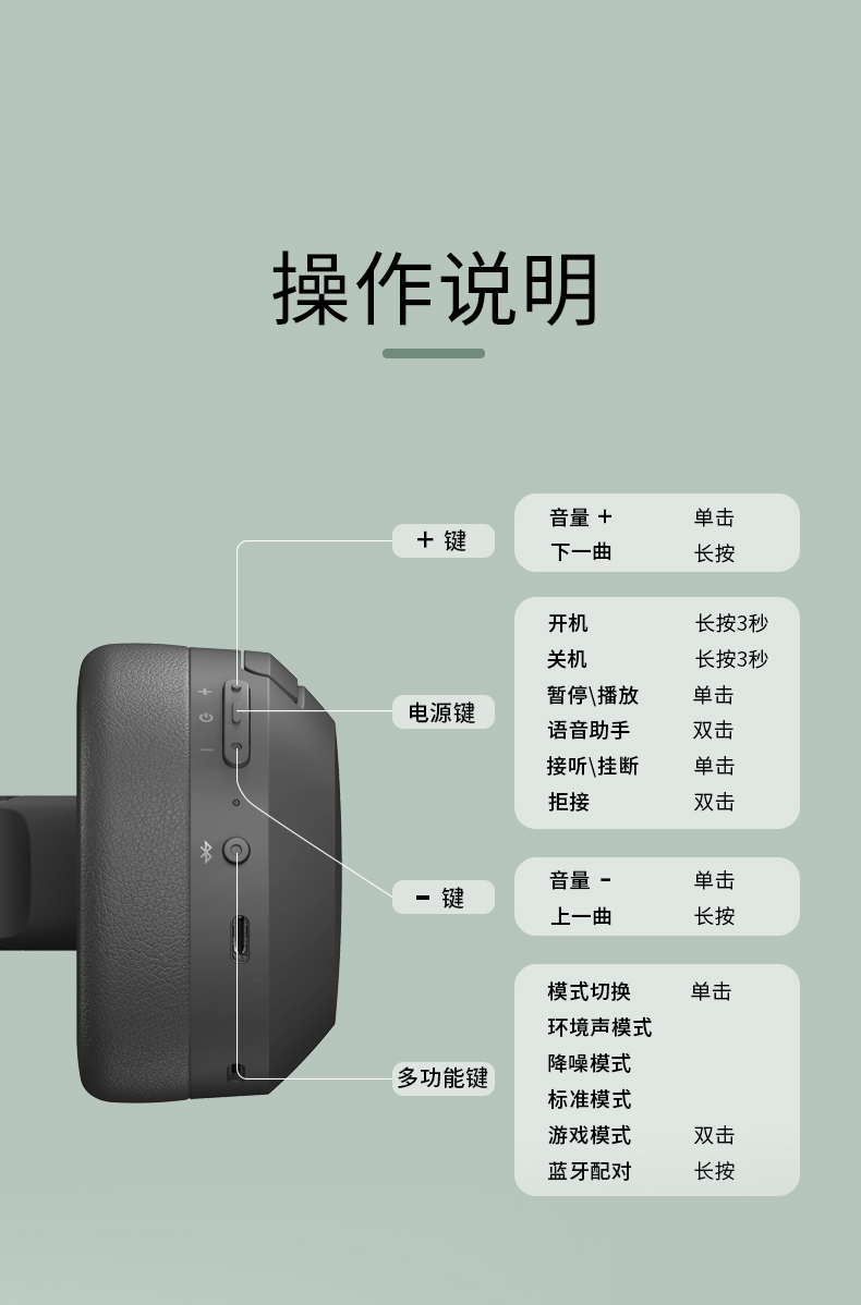 EDIFIER/漫步者W820NB耳机头戴式无线蓝牙耳机 