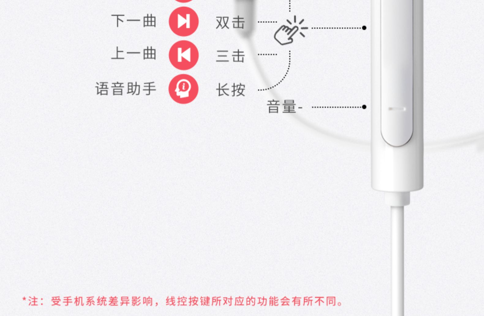 EDIFIER/漫步者 H180 Plus半入耳式手机通话音乐耳机 