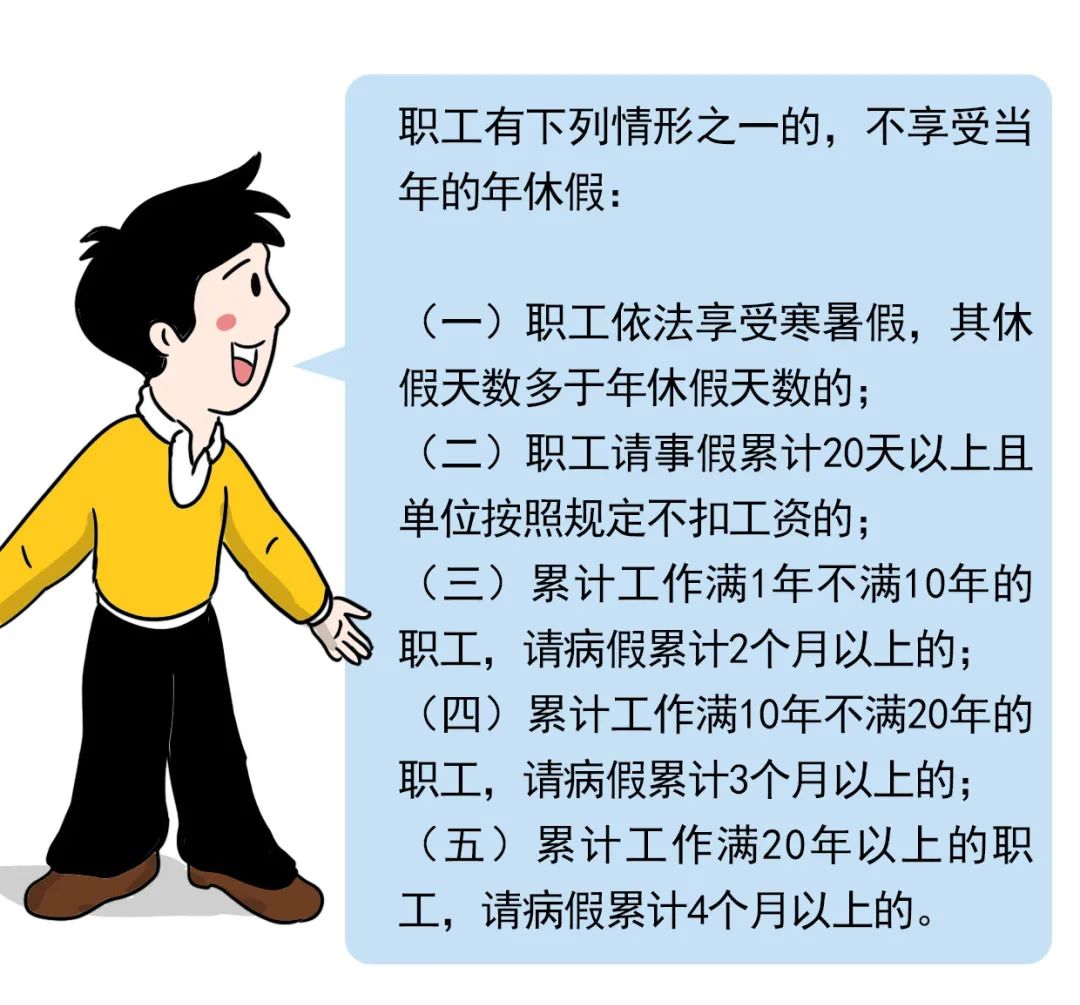 休完产假后，本年度年休假自动作废？