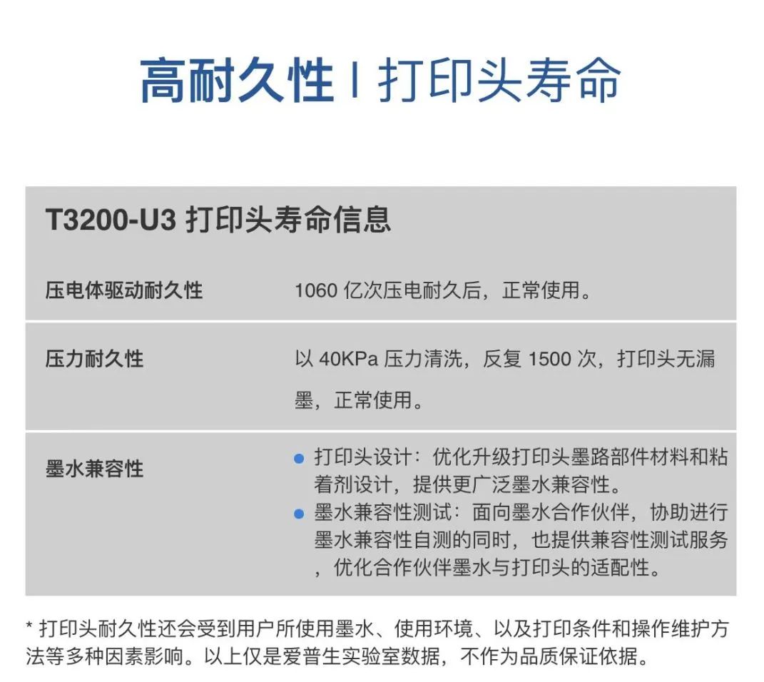 彩神印刷智造再升级!首家搭载EPSON T3200喷头新机亮相FESPA 2022 彩神印刷智造再升级!首家搭载EPSON T3200喷头新机亮相FESPA 2022