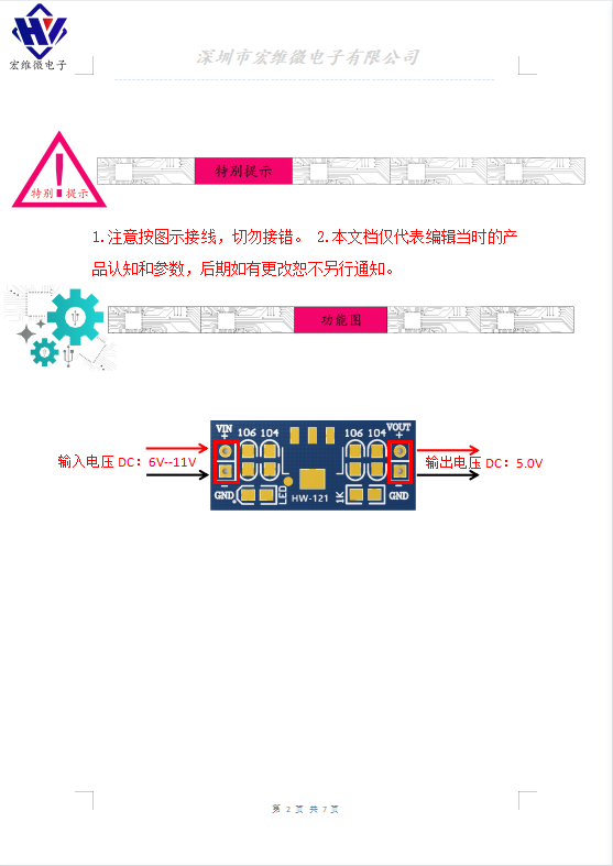 HW-121