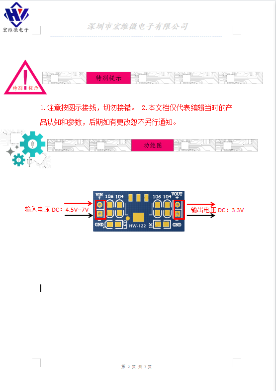 HW-122