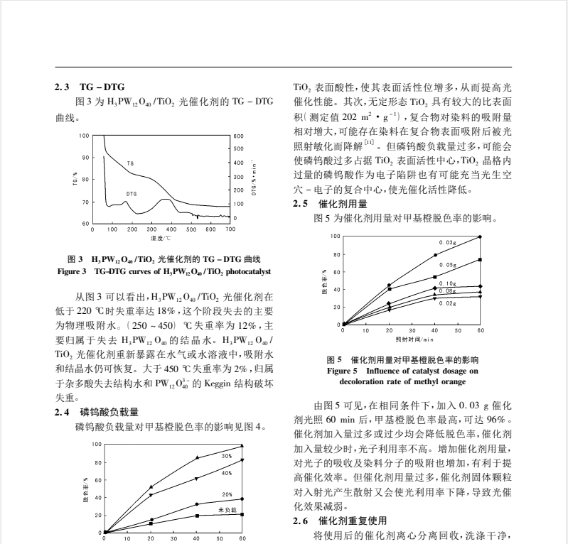 无定形态 H3 PW12 O40 /TiO2光催化剂降解有机染料